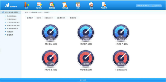 档案馆UPS监控解决方案,档案馆UPS监控 档案馆UPS监控解决方案,档案馆UPS监控
