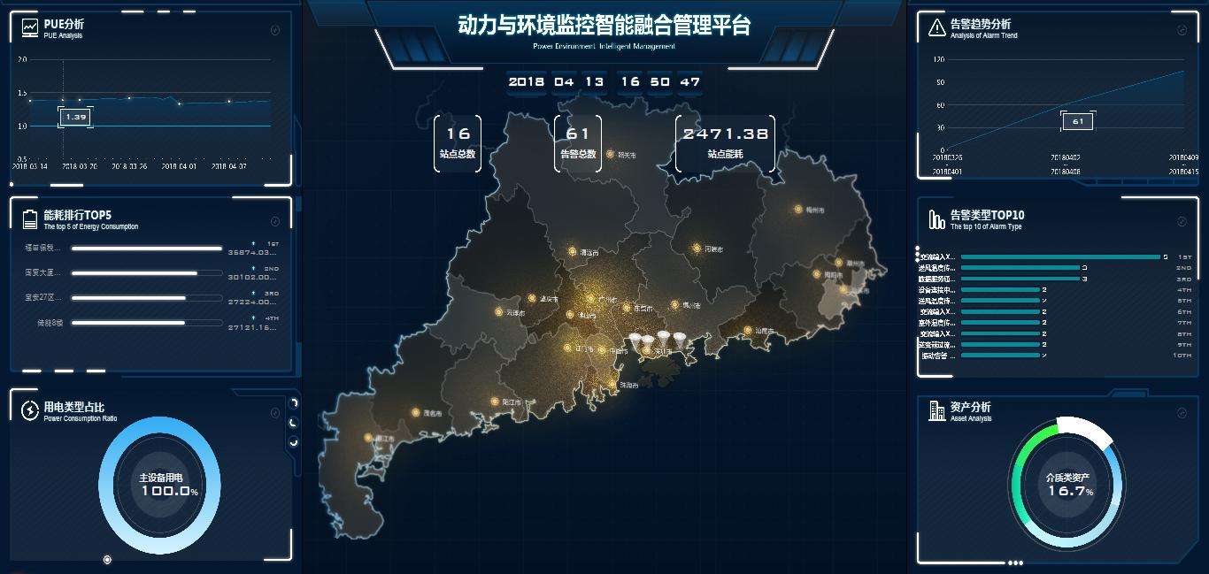 斯必得动环监控厂商,斯必得动环监控 斯必得动环监控厂商,斯必得动环监控