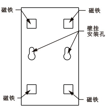 SPD-HT485_D机架温湿度传感器，机架温湿度传感器