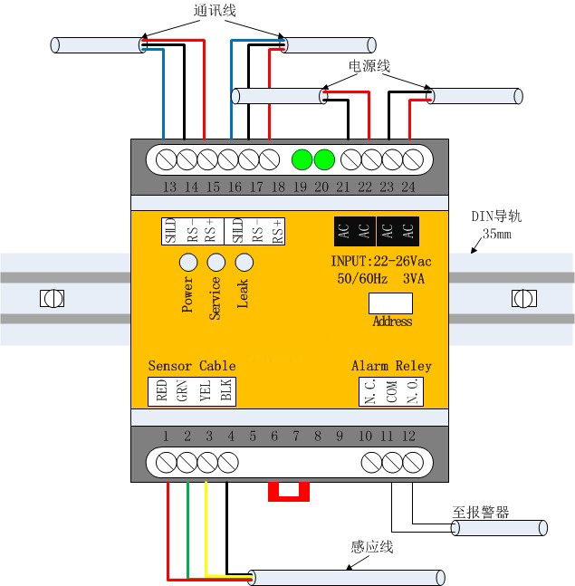 SPD-PC3定位侧漏控制器,定位侧漏控制器,侧漏控制器 SPD-PC3定位侧漏控制器,定位侧漏控制器,侧漏控制器
